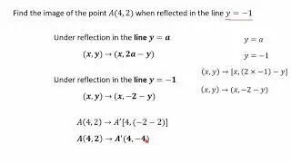 7 Reflection in the Line y = a