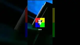 Evolution of TVC/TV Center 1997-2024