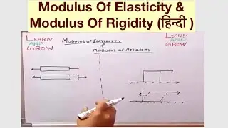 Modulus Of Elasticity & Modulus Of Rigidity (हिन्दी )