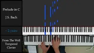 Piano Progress, 900hrs, Prelude in C - J.S. Bach