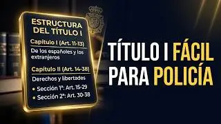 Título I de la Constitución Española: Derechos y Deberes Fundamentales explicados fácil