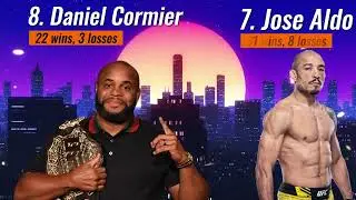 Top 10 Best Fighters In UFC History as per 2024 #ufc #mma