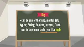 Python Unordered Collection Data structures