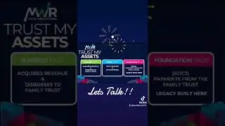 Let our experts get to work on protecting your ASSets!! #MWRFinancial #TRUSTmyASSETS