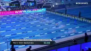 Coleman Stewart (Short Course 100m Backstroke World Record) 23.45/48.33
