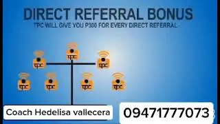 TPC presentation 2025 one simcard can load All networks @lizavalleceravlog8
