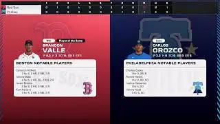Red Sox Rebuild In The Future 2030 Part 38