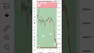 Bitcoin #btcshorts #optionstrading #bankniftytomorrow #btc #banknifty
