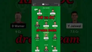 RR vs DC Dream11 Prediction | Dream11 Team of Today Match | RR vs DC Today Dream11 Team | RR vs DC