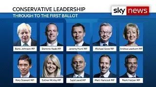 10 candidates revealed in Tory leadership contest