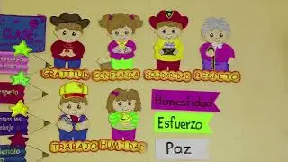 8 Rasgos del Perfil de Egreso de la Educaci&oacute;n Primaria