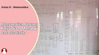 Kelas 06 - Matematika - Analisa Peluang Kejadian Melalui Data Statistik | Video Pendidikan Indonesia