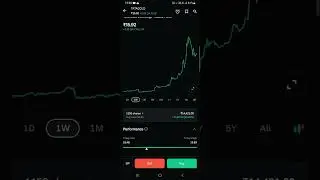 App Live Trading | Full Screen RecordingNo Fake, Only Real 📊 | Grow App Trading Screen Recording 