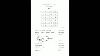 Grade 11 ICT exam paper 2022 scheme |English medium|Third term|#ict  #education #grade11ict