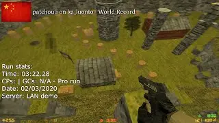 patchouli on kz_luonto - Unreleased World Record