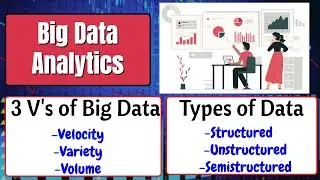 3 V's of Big Data | Types of Big Data | Big Data Analytics in HINDI | Part 3 | University Exam (RTU)