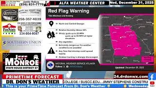 Weather Forecast For East Alabama and West Georgia