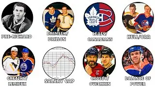 Every NHL Dynasty Explained in 21 Minutes