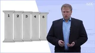 DSGVO: Die fünf Grundprinzipien des Datenschutzes