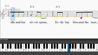 Cat's In The Cradle by Harry Chapin - Easy piano tutorials with leadsheet and chords