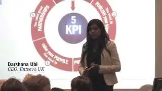 Elegant Pitching with Dale Murray CBE and Darshana Ubl