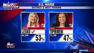 LESKO DECLARED WINNER: New congresswoman elected in special election CD 8 race (FNN)