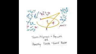 Light Language Channeling: Teeth Alignment and Regrowth