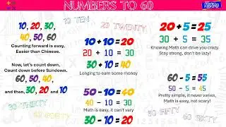 NUMBERS | NUMBERS TO 60 SONG | English for kids