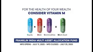 Franklin India Multi Asset Allocation Fund - In Conversation with Janakiraman R. & Avnish Bhatnagar