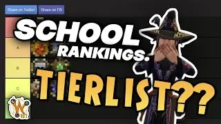 Wizard101: Ranking EACH School in 2025! (PvE)