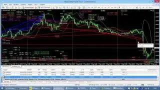 Что умеет советник aExpert 1