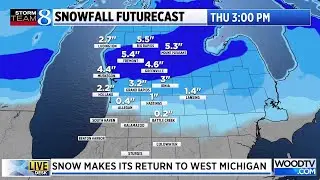 Snow returns to West Michigan this week