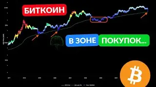 BITCOIN WHALES HAVE ALREADY BOUGHT IN...