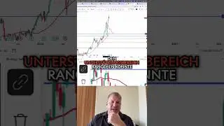 Deutsche Bank Analyse: Technische Analyse f&uuml;r Ihren Erfolg!