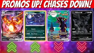 New Gains And All Time Lows! Pokemon Market Update