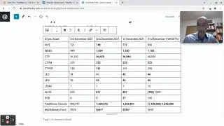 Crypto Accumulation Challenge: INDEX & CTPM Targets Hit!