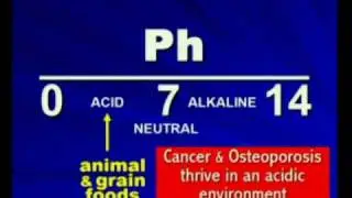 An Alkaline Diet for Good Health