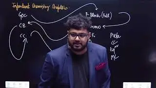 JEE Advanced 2026 Strategy | Practice Smart, Not Hard 💥#jeeadvanced