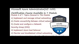 Microsoft Azure Administrator(AZ-103) Certification Course Module 4