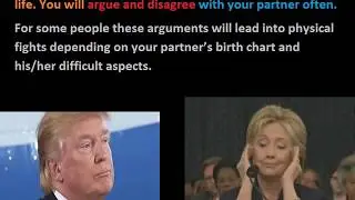 Advice for people who got Venus square Mars aspect in their birth chart