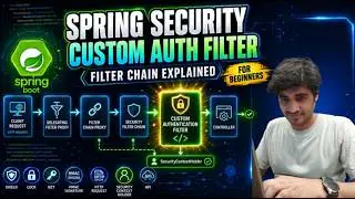 Spring Security | Filter Chain Explained | Build Custom Authentication Filter