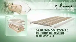ProNatura Schlafsysteme richtig erkl&auml;rt. So liegen Sie richtig.