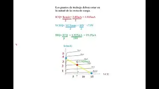 135.- Curso de electrónica.- Punto de trabajo Q del transistor.