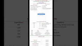 UPSC Central Armed Police Force CAPF AC Recruitment 2023 #short #viral #youtubeshortfeed