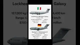 Lockheed C-5M Super Galaxy vs BoeingC-17 Globemaster IIIMilitary TransportAircraft Comparison#viral