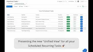 New Unified Board View for 