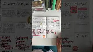 how I set up a week in my home planner! #planwithme #plannerstickers #plannerlayout
