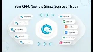 LeadCRM Tutorial: Enrich, Sync & Manage LinkedIn Leads in Any CRM (Full Demo)