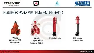 13/02/20 Cálculo de profundidad en sistema de tuberías enterradas C900