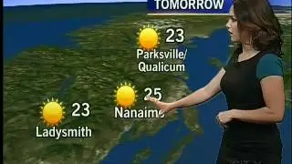 Your Island Weather: July 9, 2012